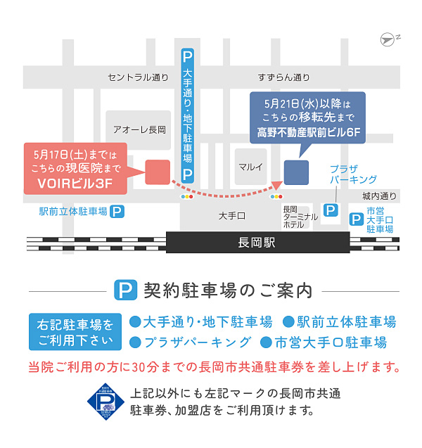 契約駐車場のご案内 右記駐車場をご利用下さい ●大手通り・地下駐車場●駅前立体駐車場●プラザパーキング●市営大手口駐車場 当院ご利用の方に30分までの長岡市共通駐車券を差し上げます。上記以外にも左記マークの長岡市共通駐車券、加盟店をご利用頂けます。